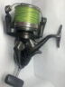 Котушка Shimano Big Baitrunner Long Cast - Б/В - Прев'ю фото №1 Котушка Shimano Big Baitrunner Long Cast - Б/В - Прев'ю фото №1